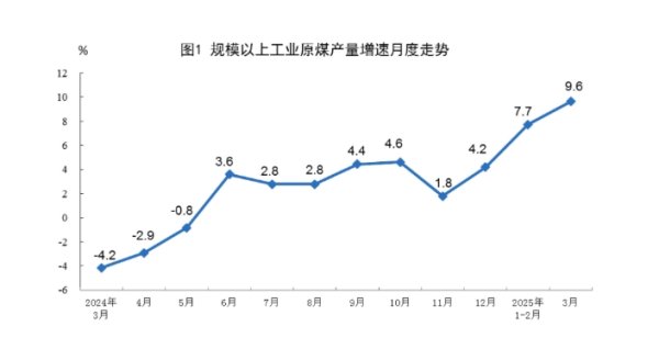 股票杠杆配资 投行业务直面大考 券商推动转型各展其长