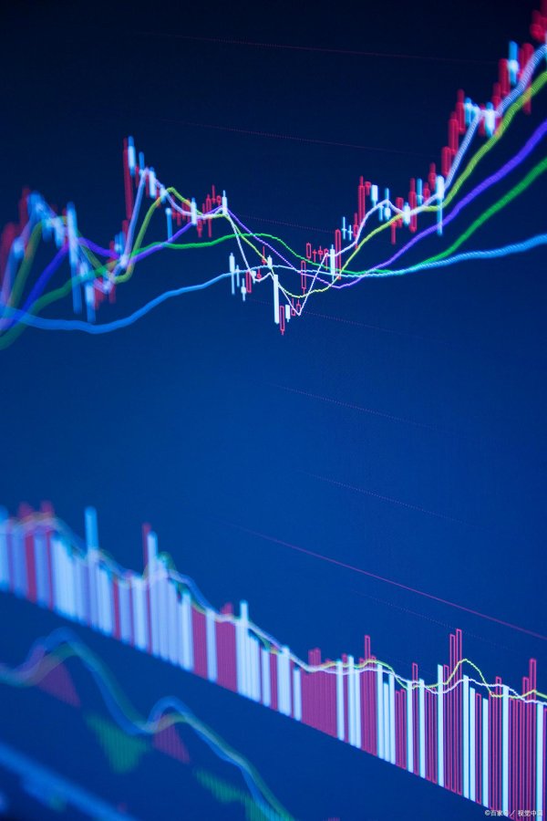 资深的配资知识网 炒股赚钱掌握：买点、卖点、亏了怎办？涨了呢？尽人事听天命而已